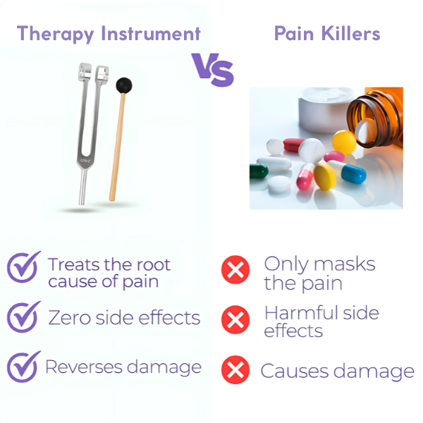 The 128Hz Therapy Instrument | Natural Pain & Stress Relief.